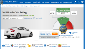 kbb pricing guide as part of the internet car sales training guide